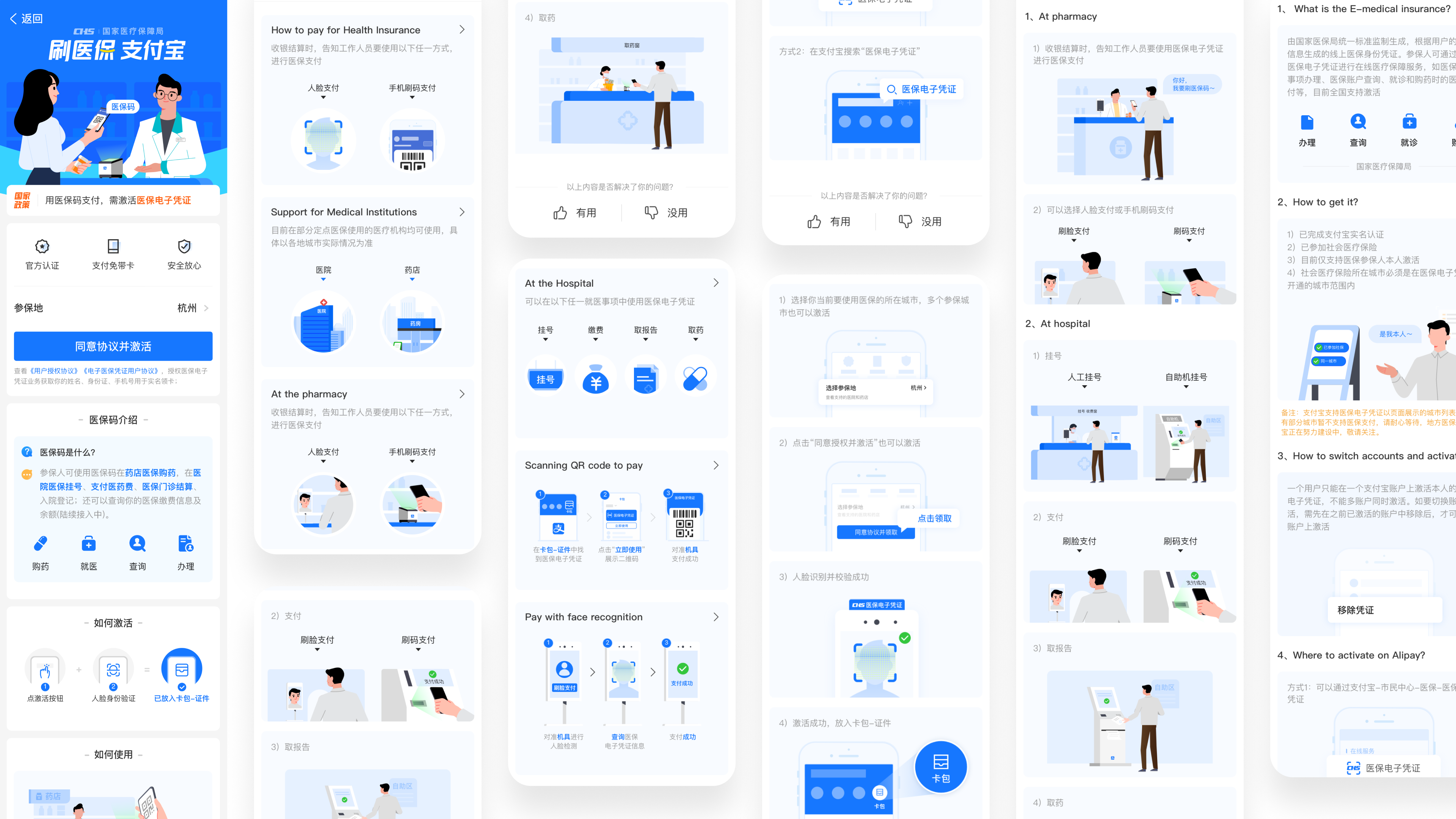 Full-page tutorial overview