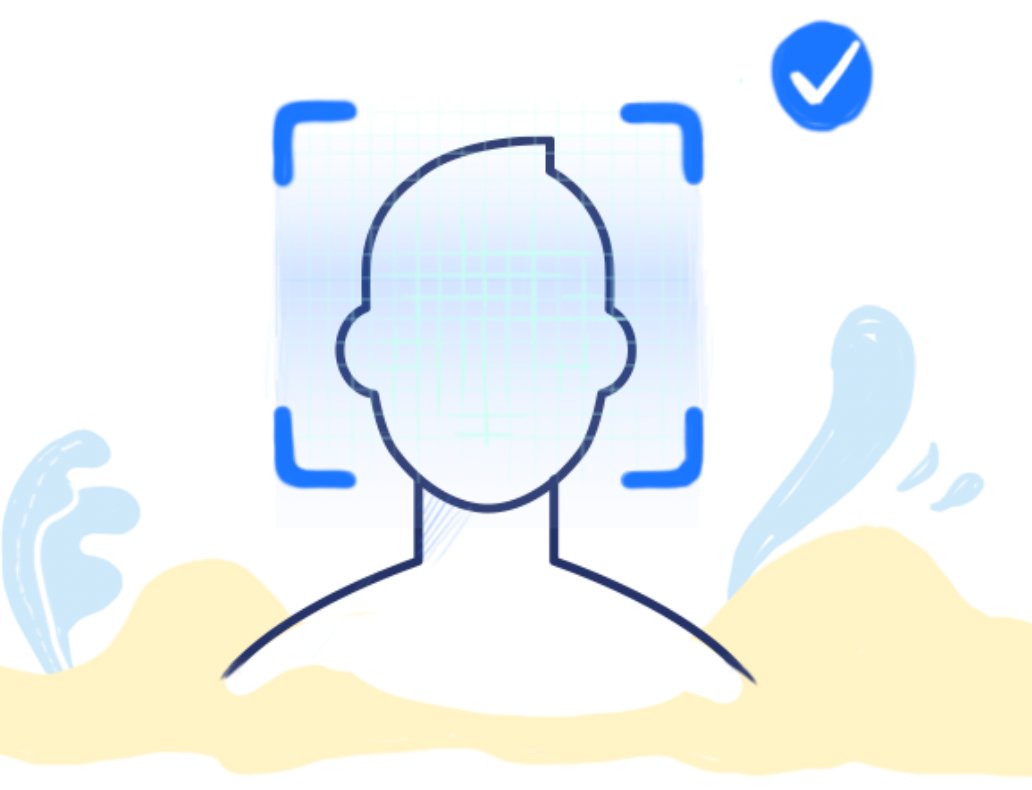 Face recognition