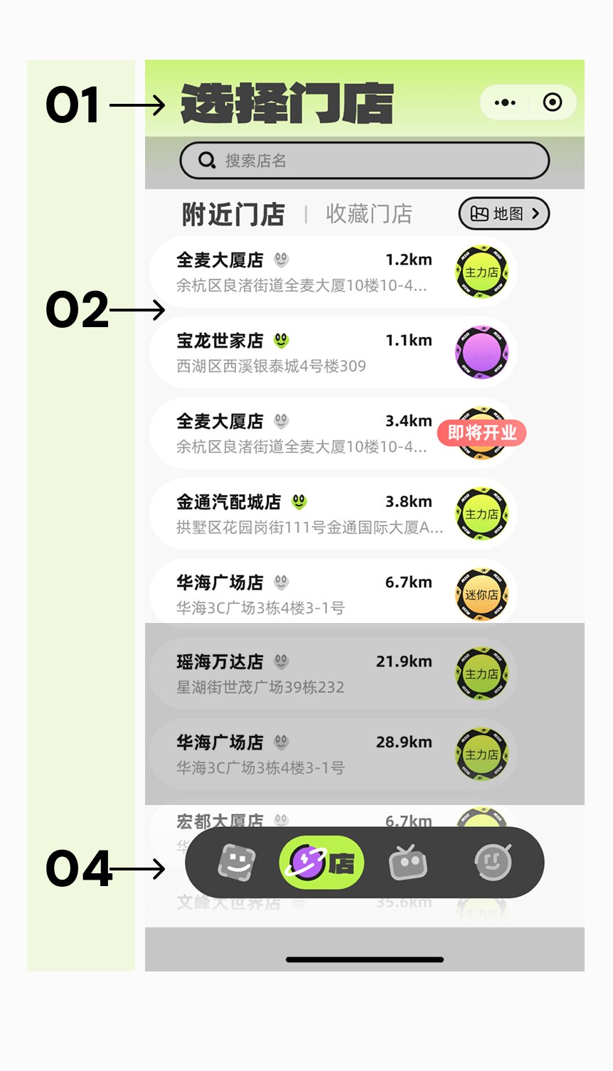 Layout diagram — store list screen with big header (01), content cards (02), capsule tab bar (04)